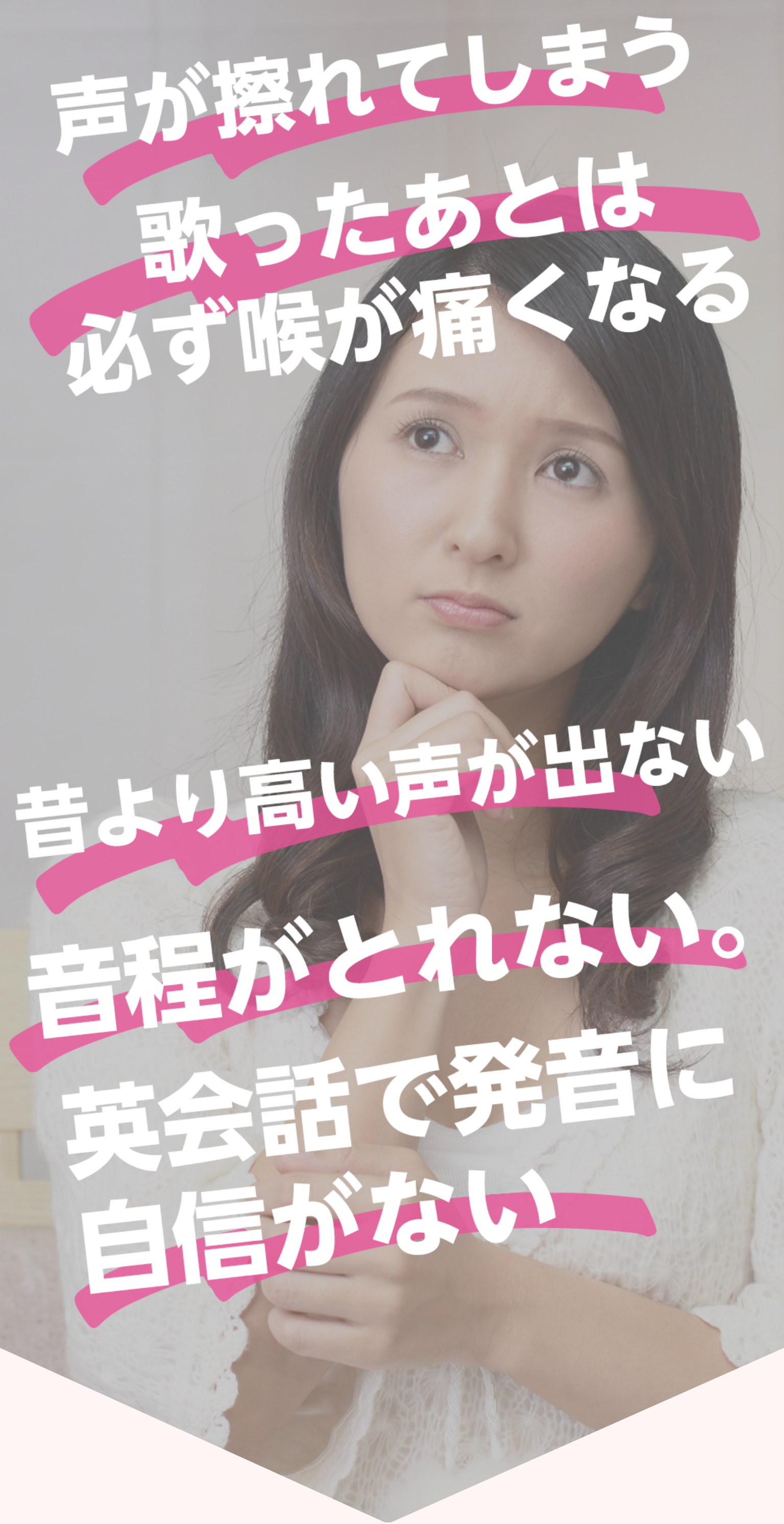 声が掠れてしまう、歌った後は必ず喉が痛くなる、昔より高い声が出ない、音程が取れない、英会話で発音に自信がない